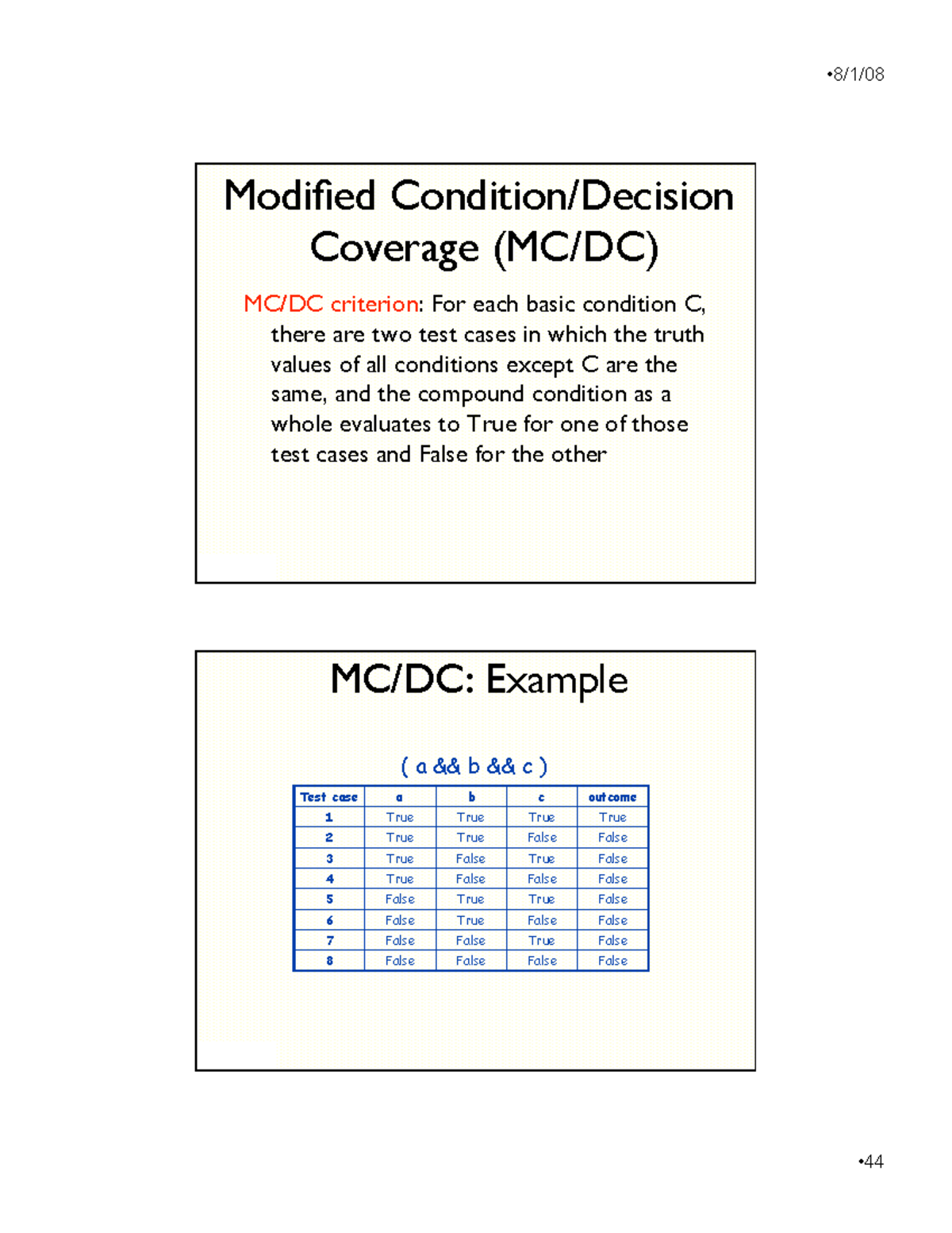 MCDC Detailed Example - Software testing - Modified Condition/Decision ...