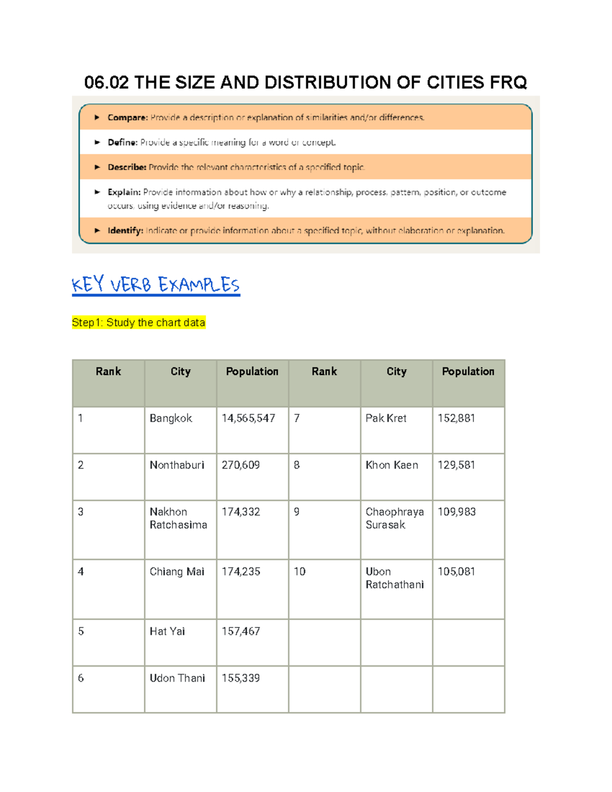 06.02 Cities: Size & Distribution FRQ Analysis and Examples - Studeersnel