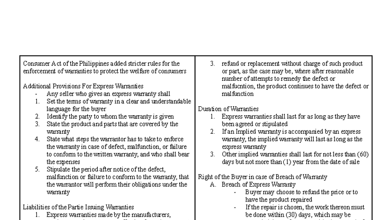 Summary of Consumer Protection Act and Lemon Law (CIV 101) - Studocu