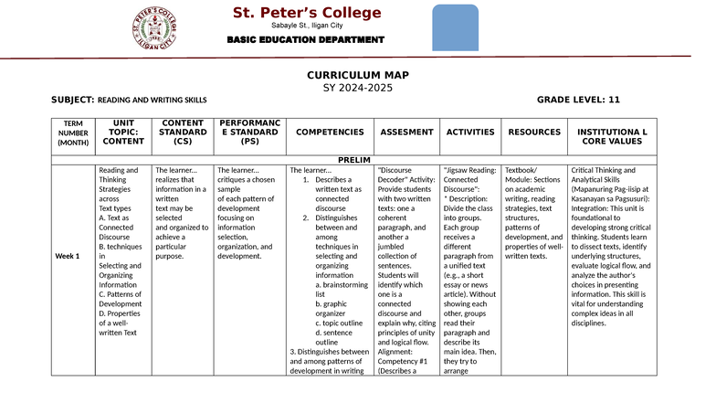 CM - Reading and Writing Skills Curriculum Map for Grade 11 - Studocu