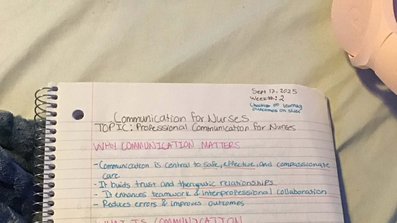 CNO 510GY Quiz Notes: Professional Communication for Nurses - Studocu