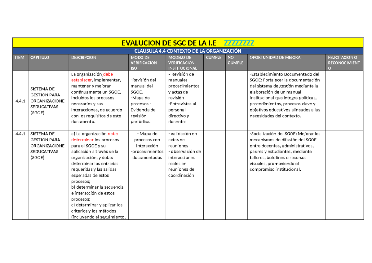 Evaluación del SGOE - Capítulo 4.4: Sistema de Gestión Educativa - Studocu