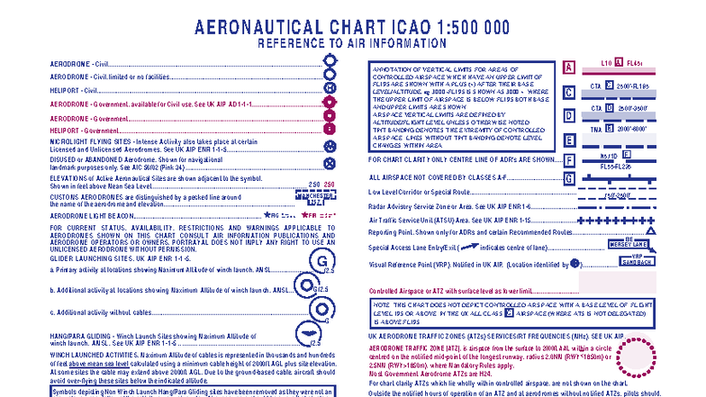 VFR Legend sheet - NIL - AERONAUTICAL CHART ICAO 1:500 000 ELEVATIONS ...