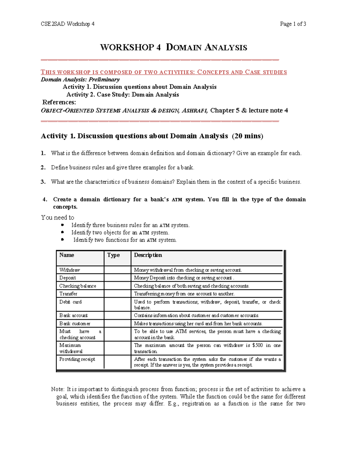 CSE2SAD Workshop 4: Domain Analysis Concepts & Case Studies Notes - Studocu