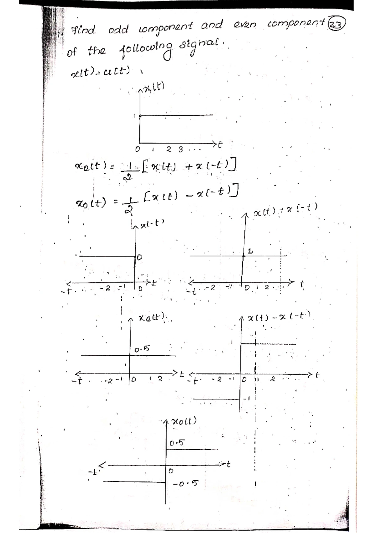 Signals and Systems Notes 1 - Studocu