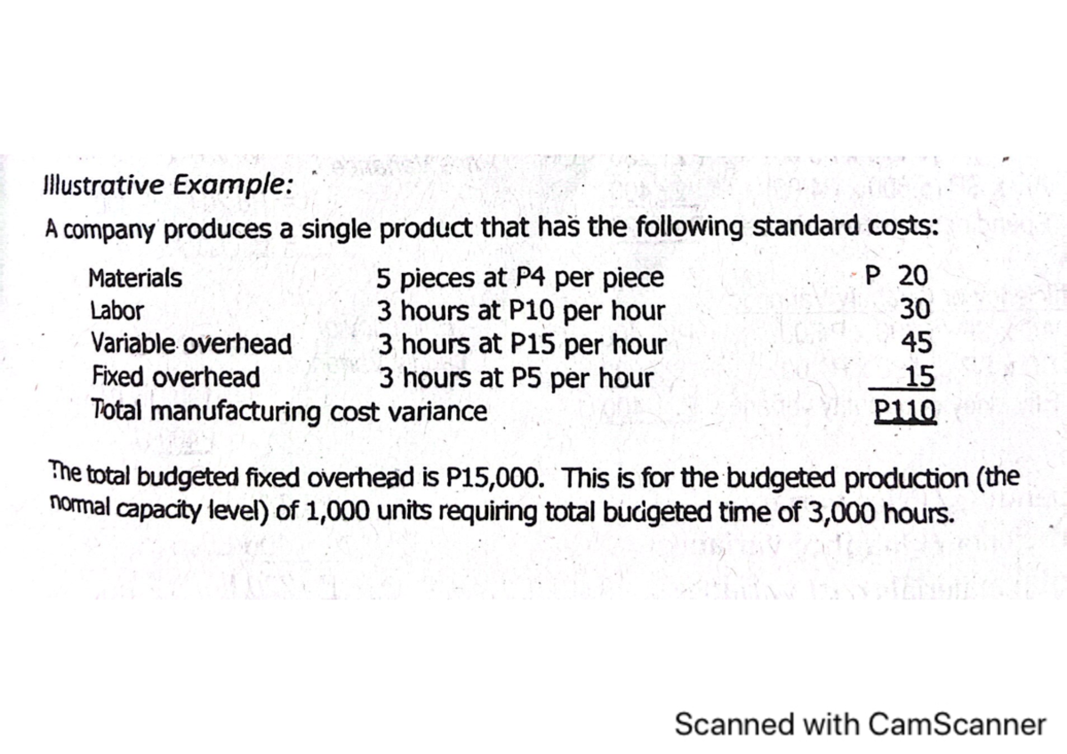 Standard-Costing-questions - Illustrative Example: A company produces a ...