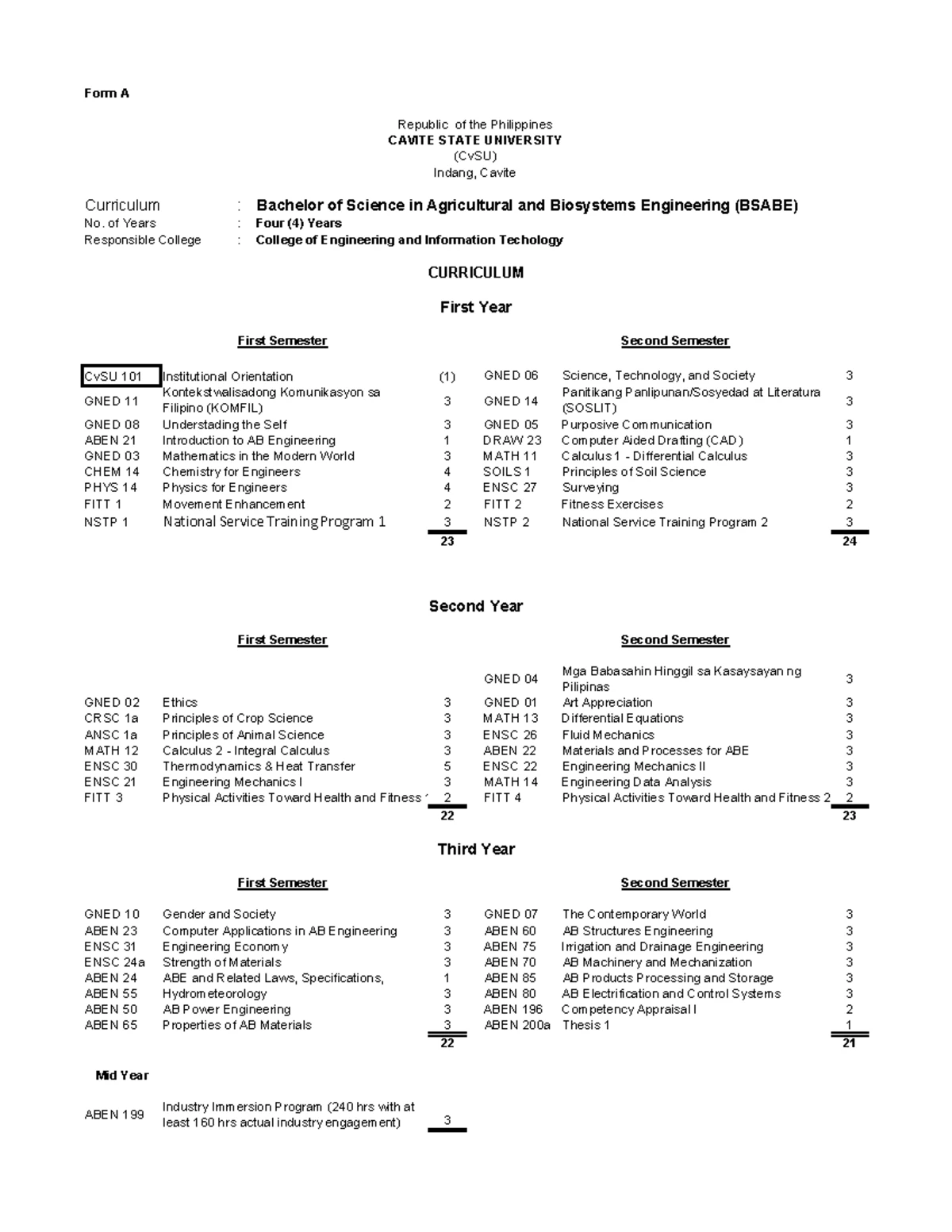 PUPCET Reviewer: English & Math Practice Questions - Studocu