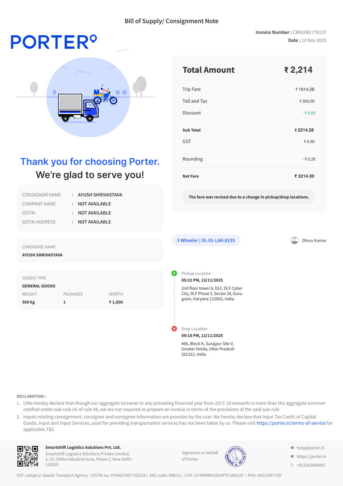 CRNK208110871: Porter Invoice Analysis and Summary - Studocu