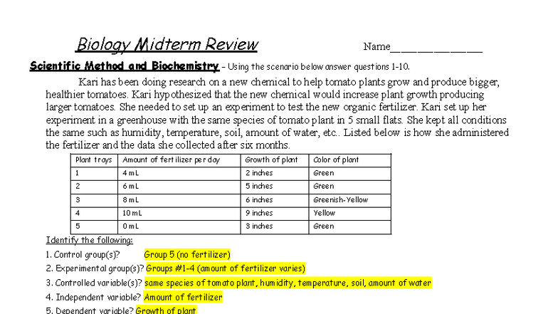 Biology Midterm Review: Scientific Method & Biochemistry Insights - Studocu