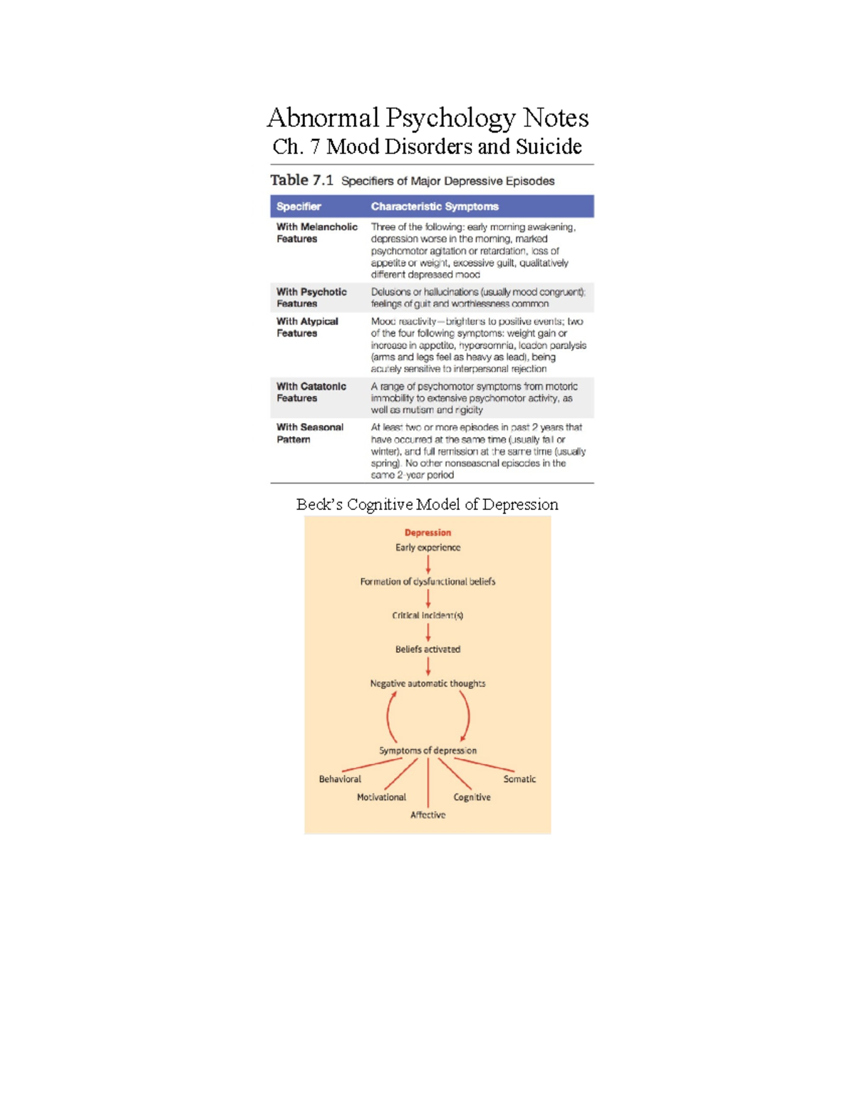 Abnormal Psychology Notes: Ch. 7 on Mood Disorders & Suicide - Studocu