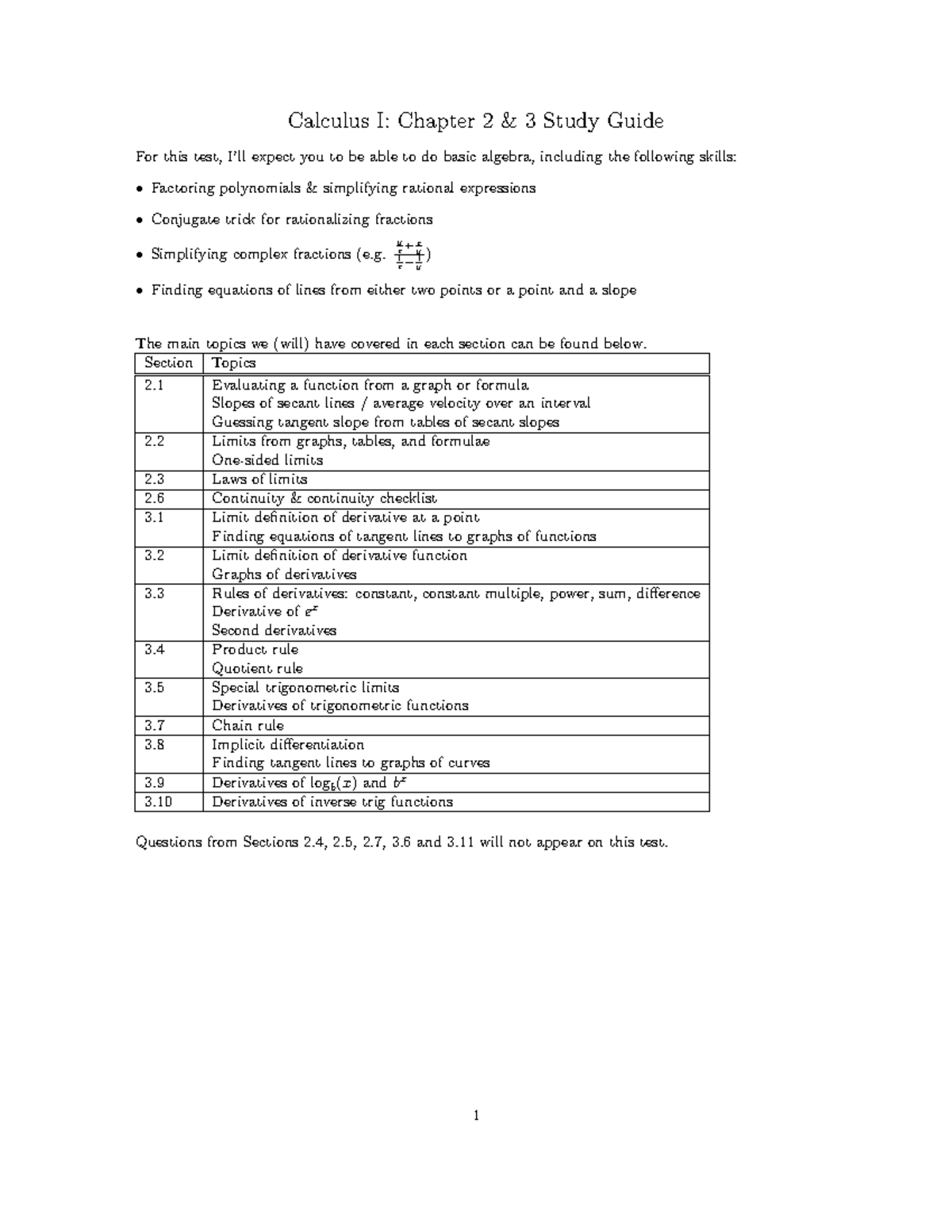 Calculus I: Study Guide for Chapters 2 & 3 Topics and Questions - Studocu