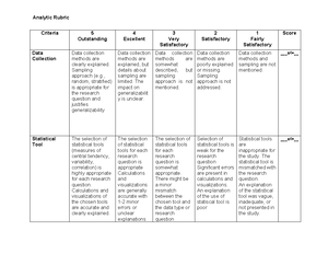 Analytic and Holistic Rubric - Analytic Rubric Criteria Excellent Good ...