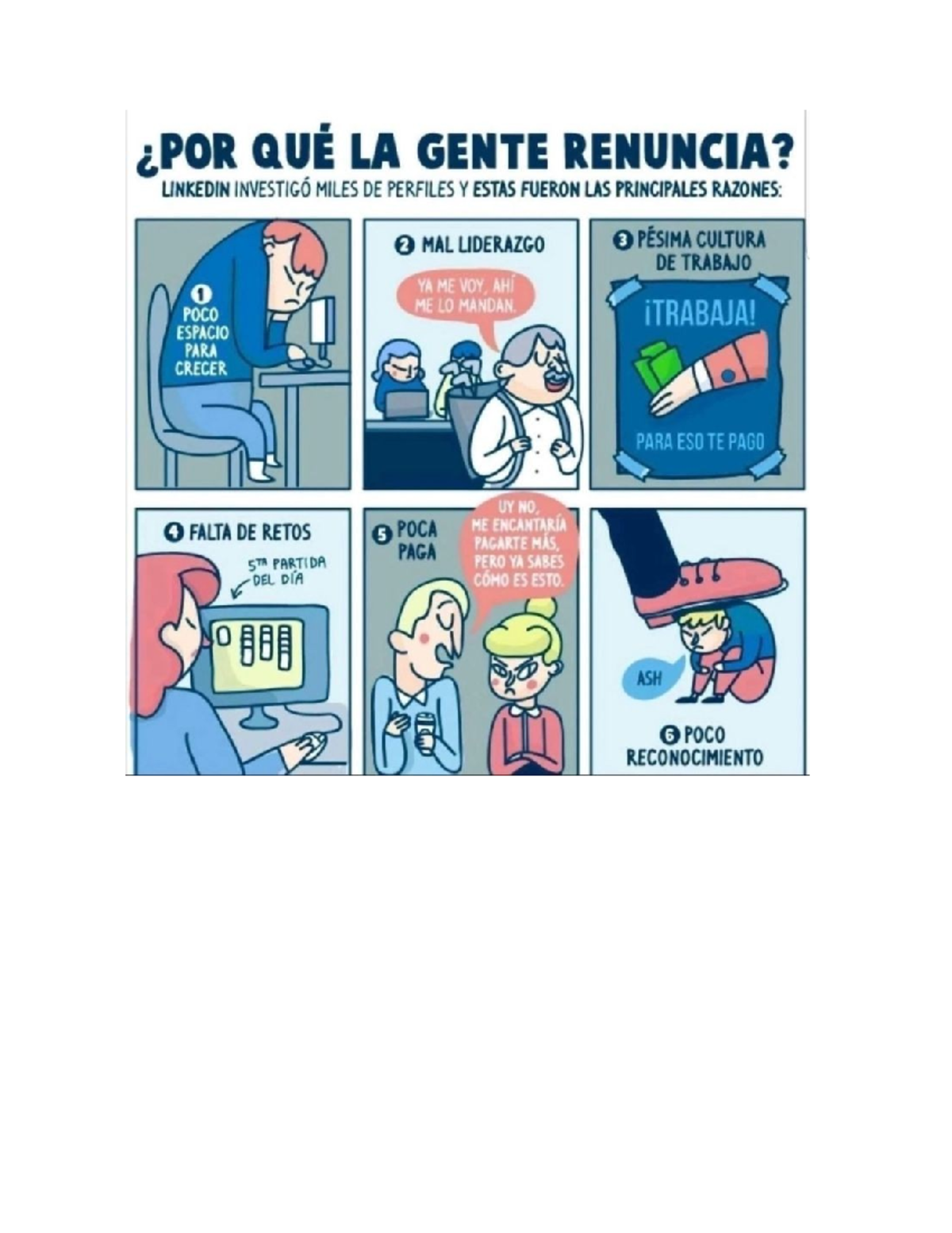 Razones Principales por las que la Gente Renuncia según LinkedIn - Studocu