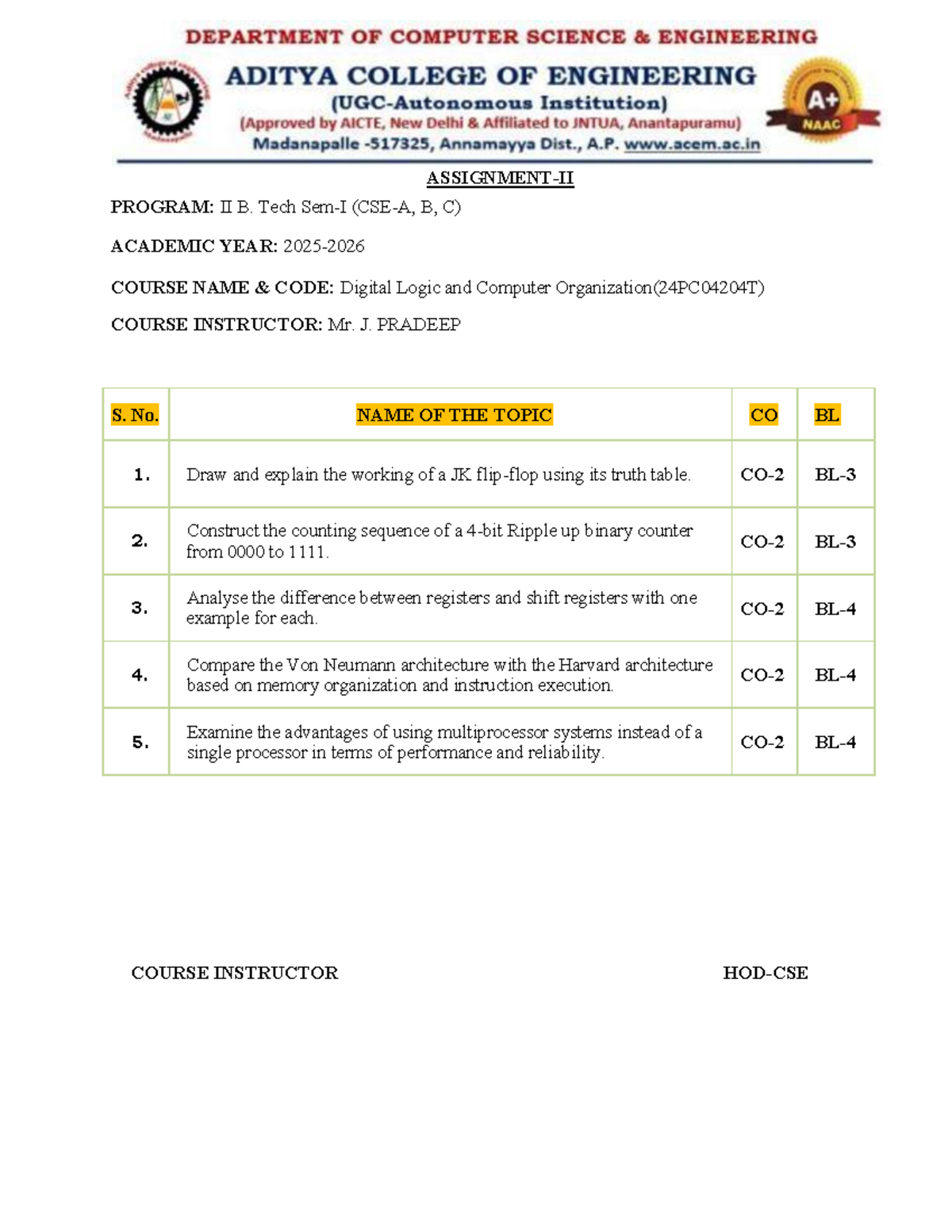 DL&CO-Assignment II: Key Topics & Concepts (24PC04204T) - Studocu