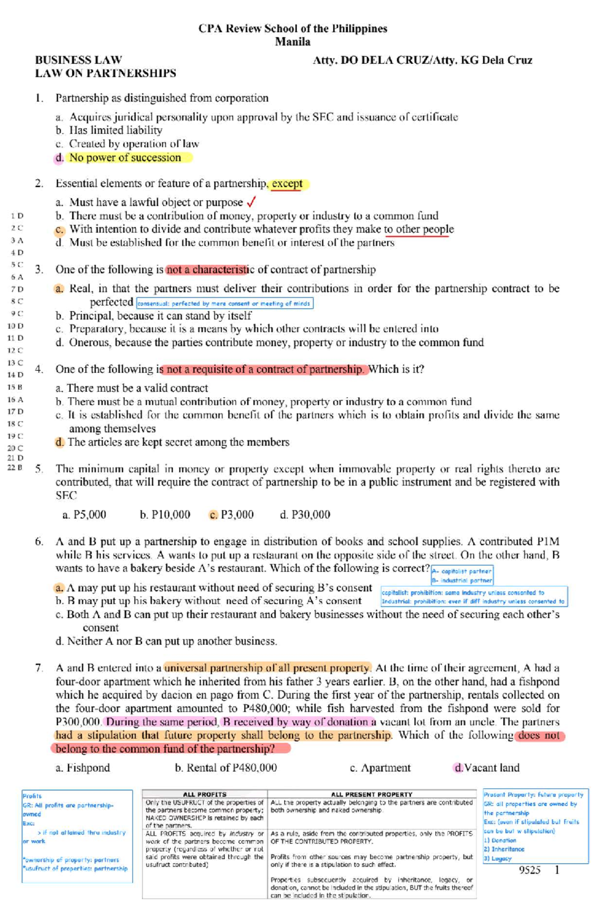 BUSINESS LAW 1D: Partnership Notes and Key Concepts - Studocu