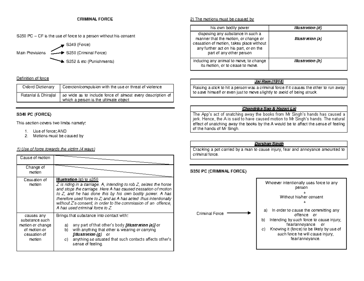 Criminal Force (S350 PC) - Comprehensive Lecture Notes 2 - Studocu