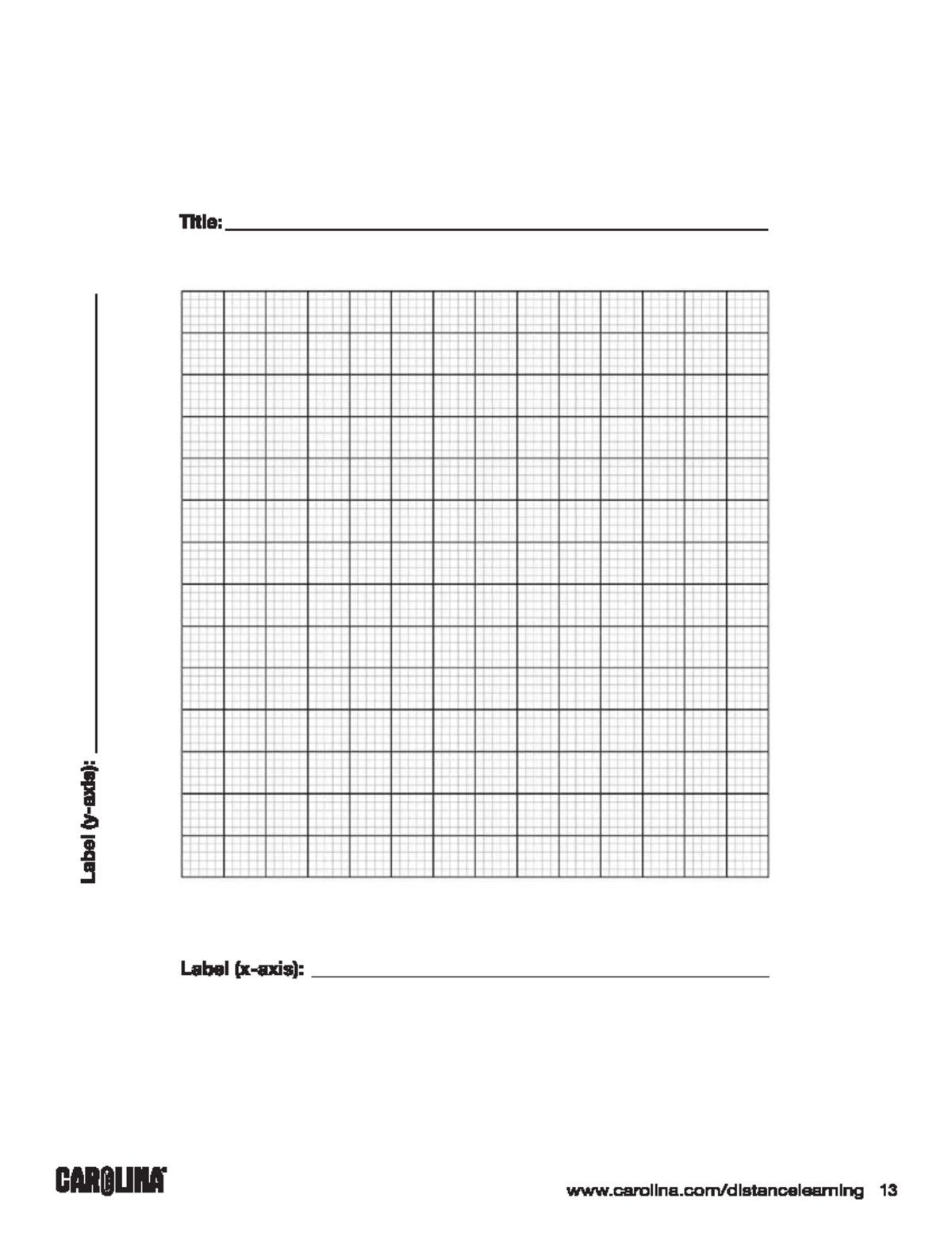 Graph - lab 1 - CHEM 1405 - Title: Label (y-axis): Label (x-axis): cnnu ...