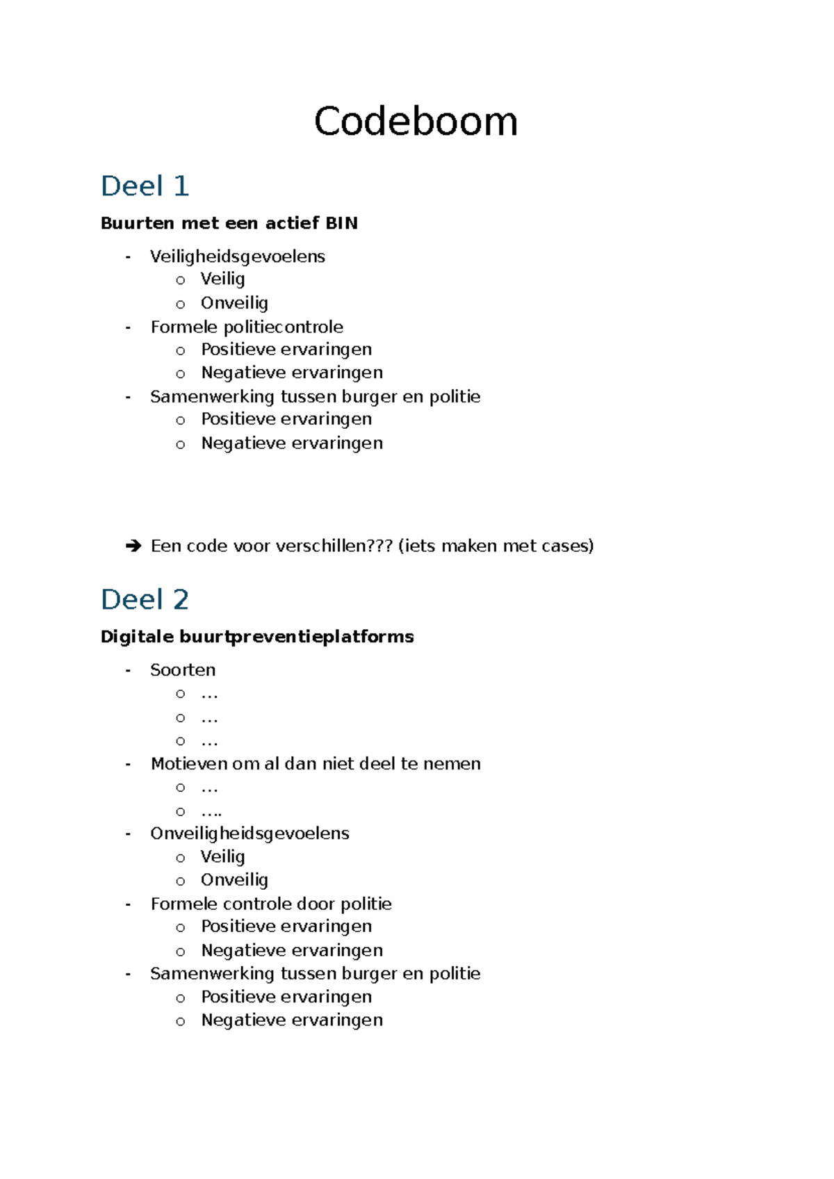 Codeboom groep-35 - Codeboom Deel 1 Buurten met een actief BIN ...