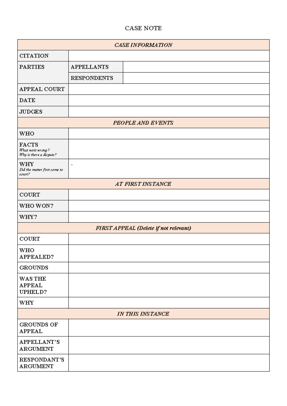 case note template - CASE NOTE CASE INFORMATION CITATION PARTIES ...