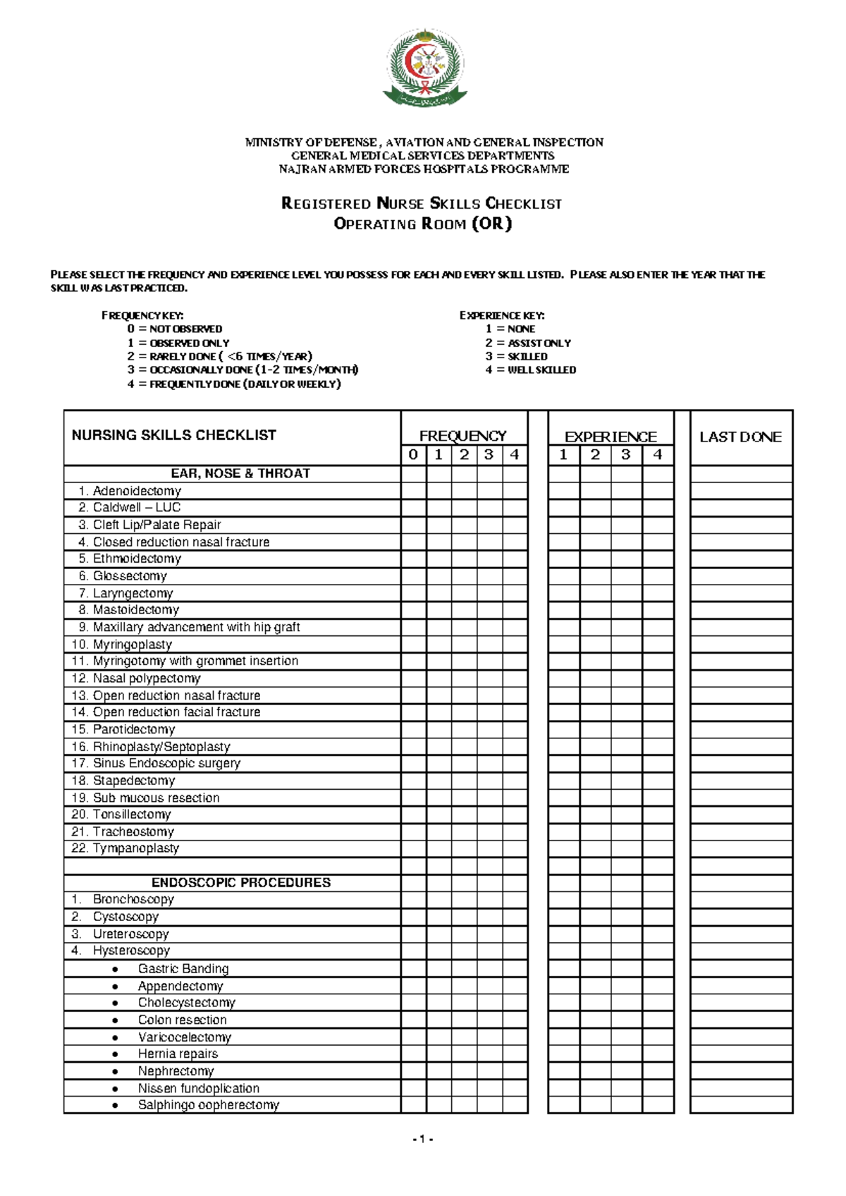 Skills Checklist Operating ROOM OR - MINISTRY OF DEFENSE , AVIATION AND ...