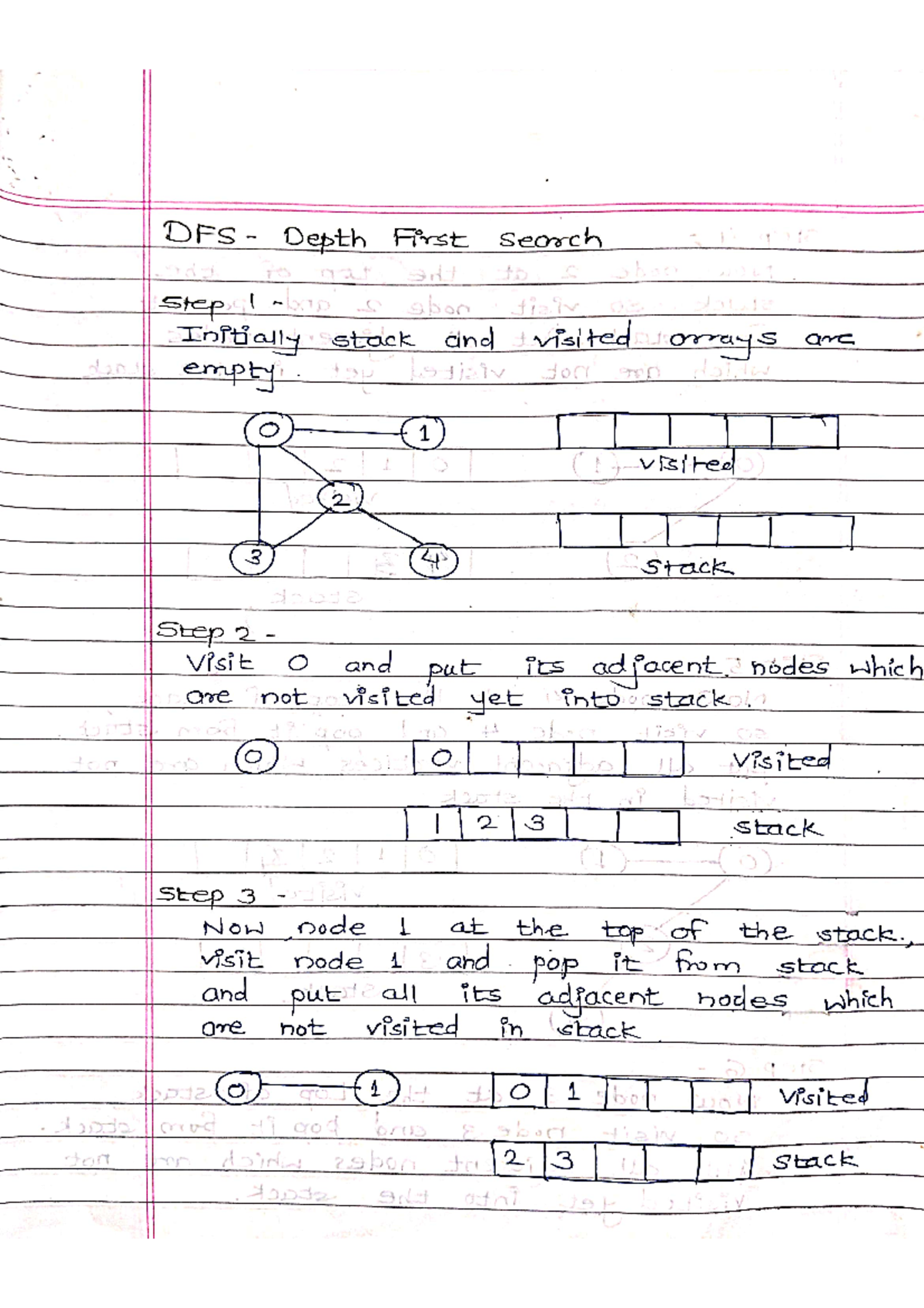 DFS - Must - DFS Depth First search Step 1 Initially stack and visited ...