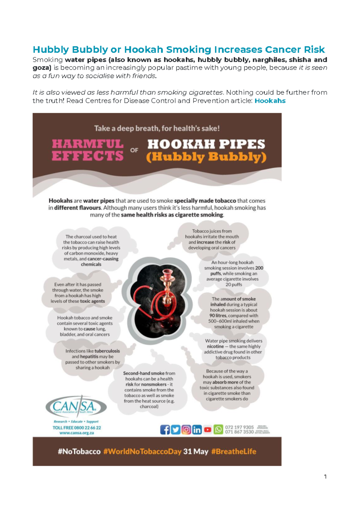 Hubbly Bubbly & Hookah Smoking: Uncovering Cancer Risks & Myths - Studocu