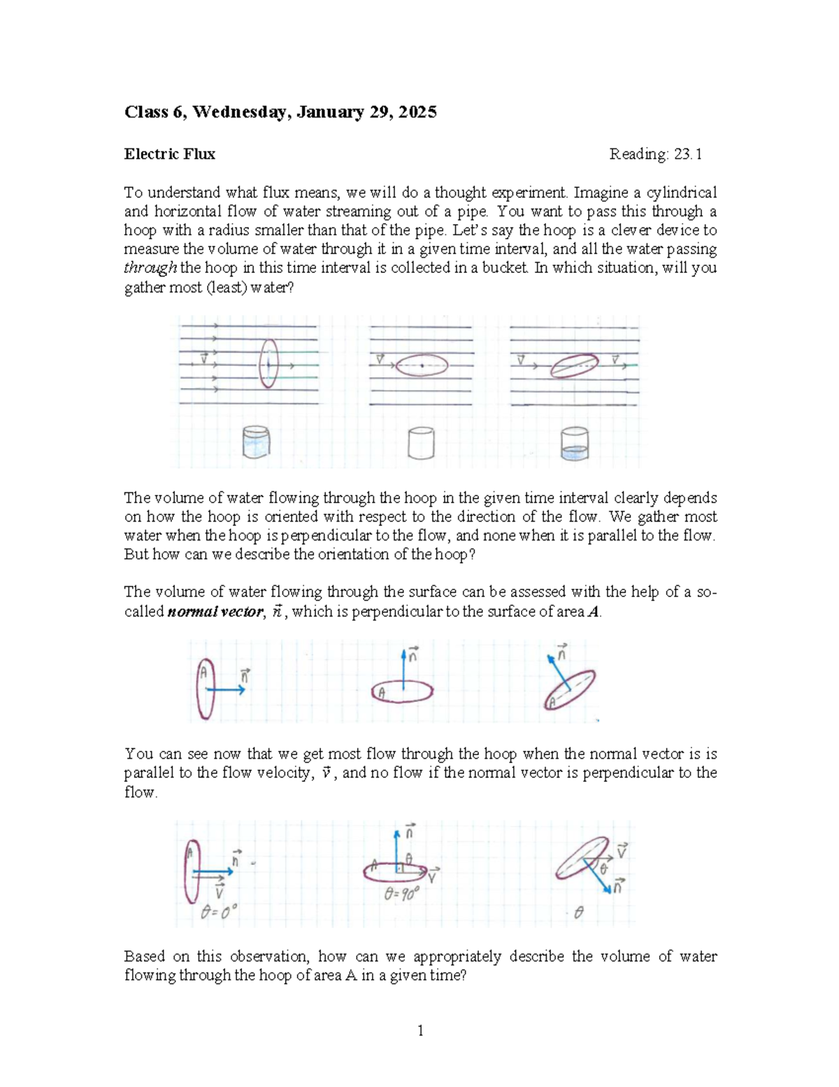 Electric Flux Calculations and Principles - Physics 101 Lecture Notes ...