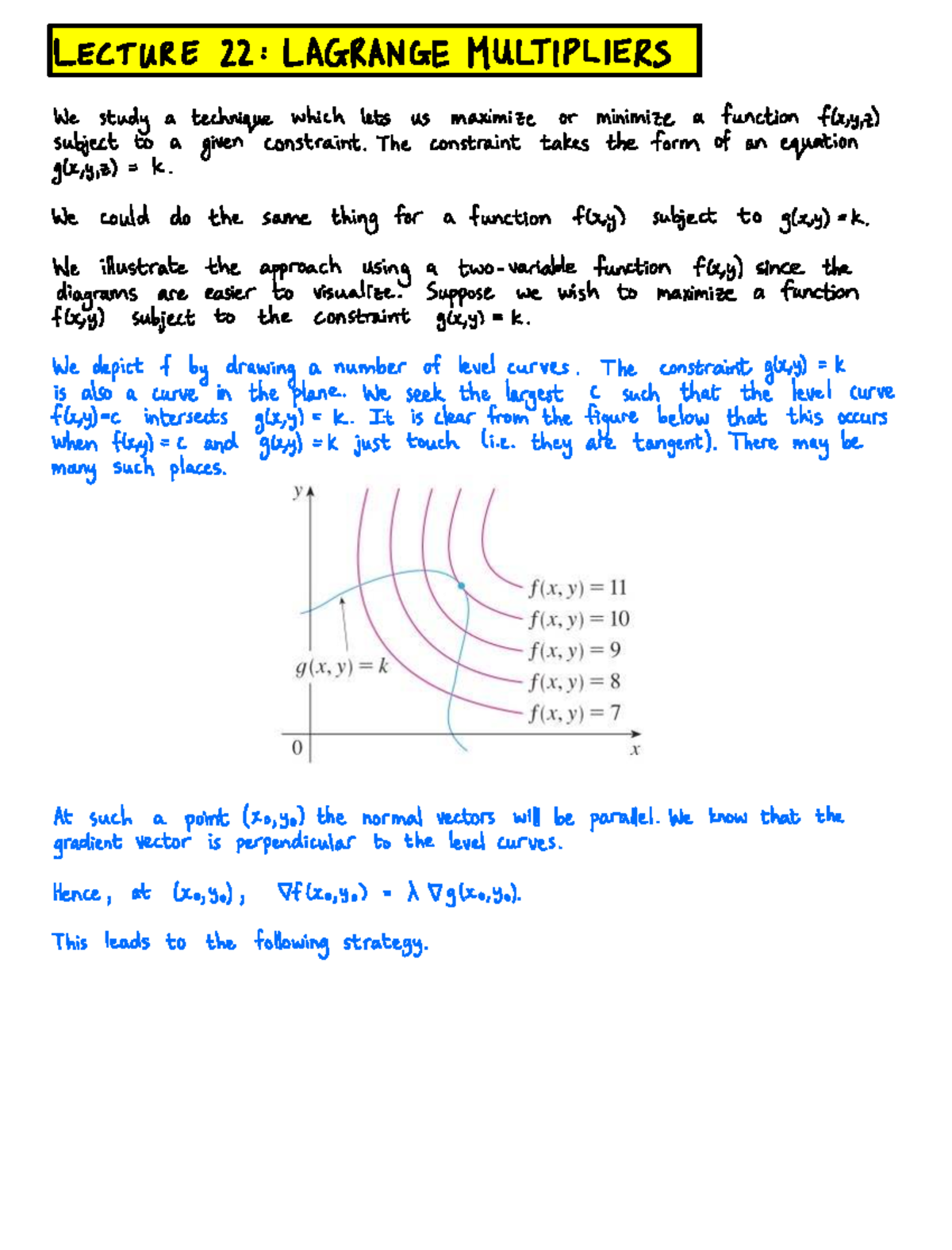MTHS211 - Lecture 22: Understanding Lagrange Multipliers - Studocu