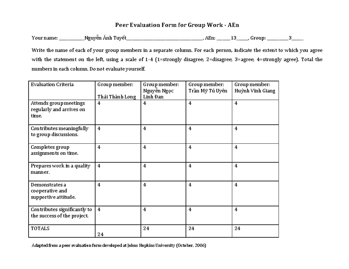 Peer Evaluation Form for Group Work AEn: Assessment Criteria - Studocu