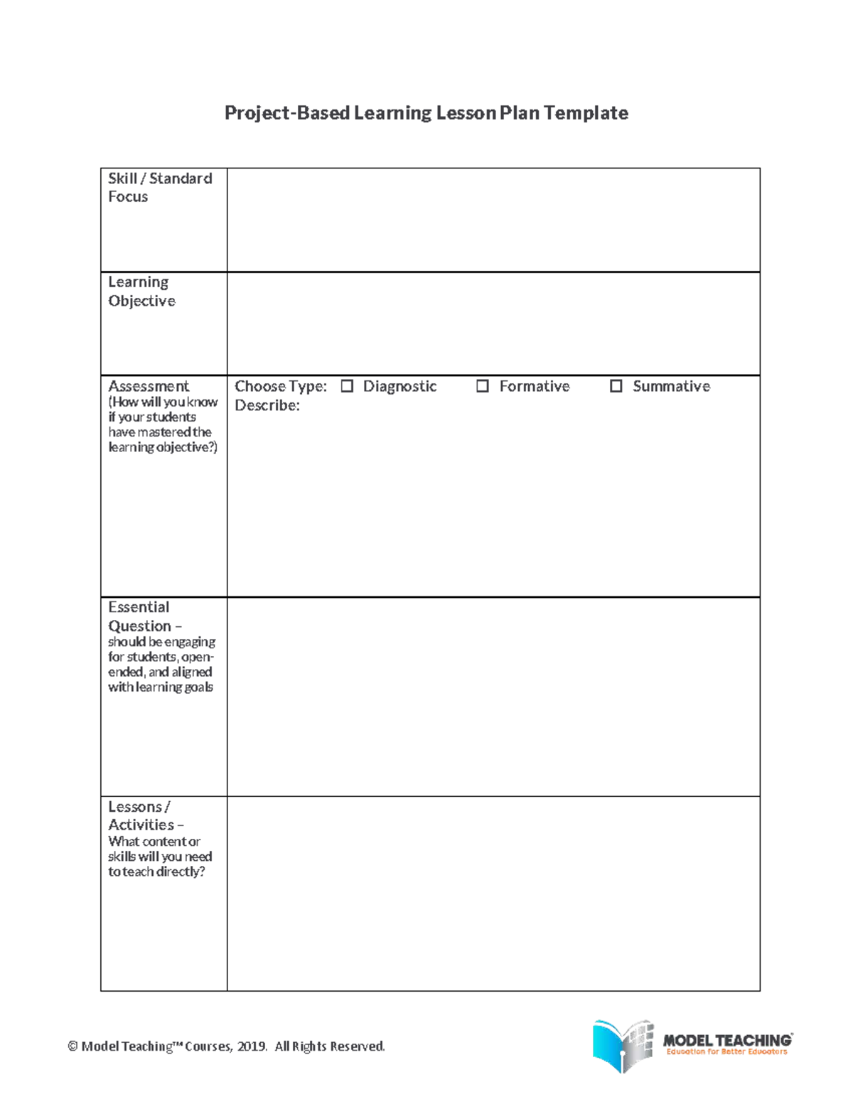 Project Based Learning Lesson Plan Template - © Model Teaching™ Courses ...