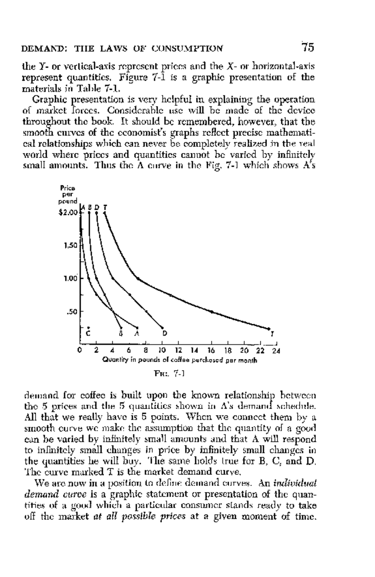ECO 75: Demand Curves and Consumer Behavior Analysis - Studocu