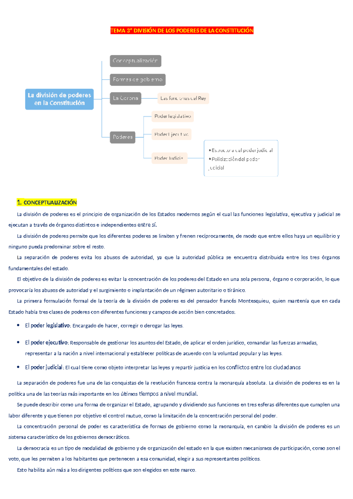 TEMA 3º: División de Poderes en la Constitución Española - Análisis y ...