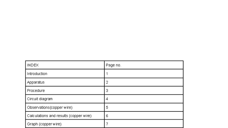 Experiment on Resistance Variation with Temperature: Conductors