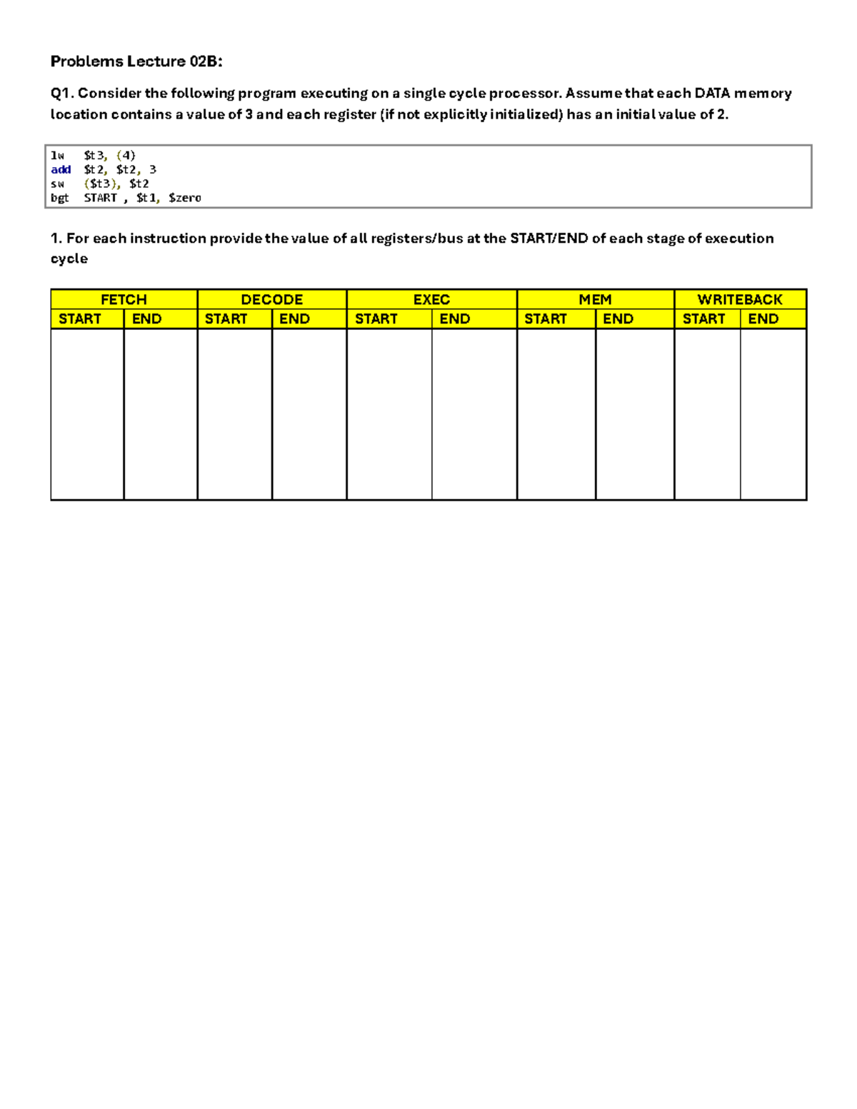 Lecture 02B: Single Cycle Processor Execution Problems and Analysis ...