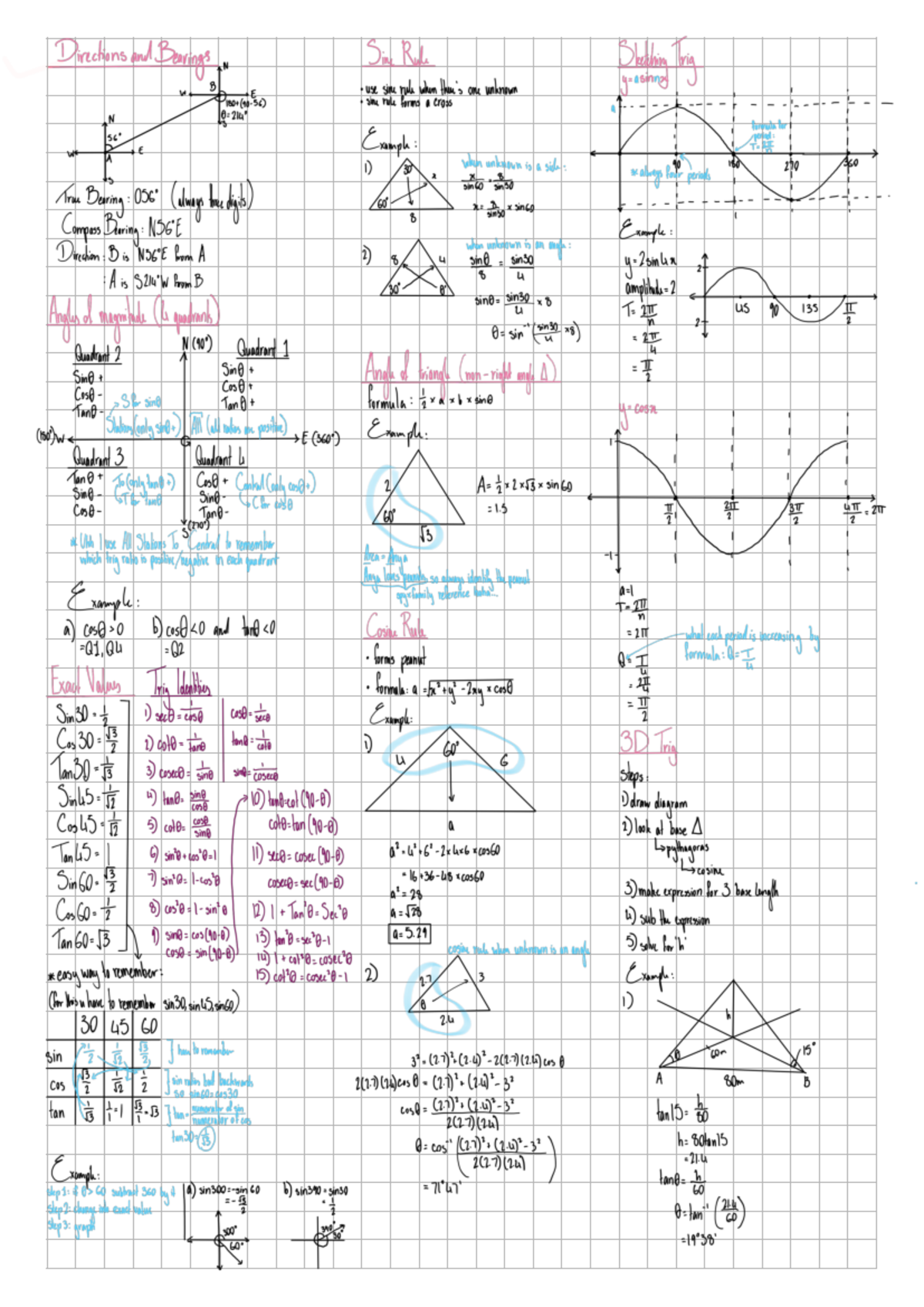 Yr 10 Trigonometry Notes and Formulas - Studocu