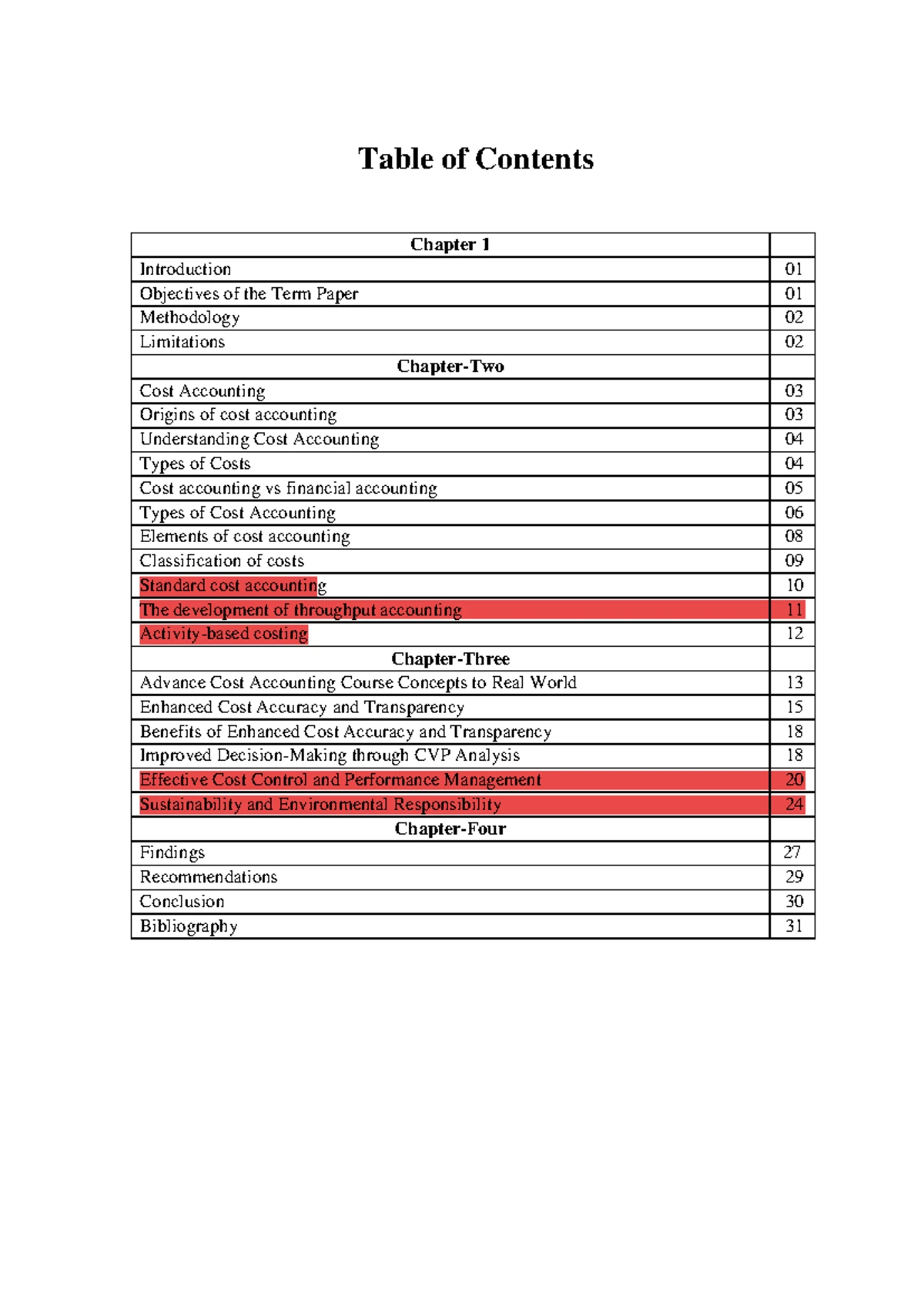 Accounting Heads: Detailed Expense Breakdown and Practical Examples ...
