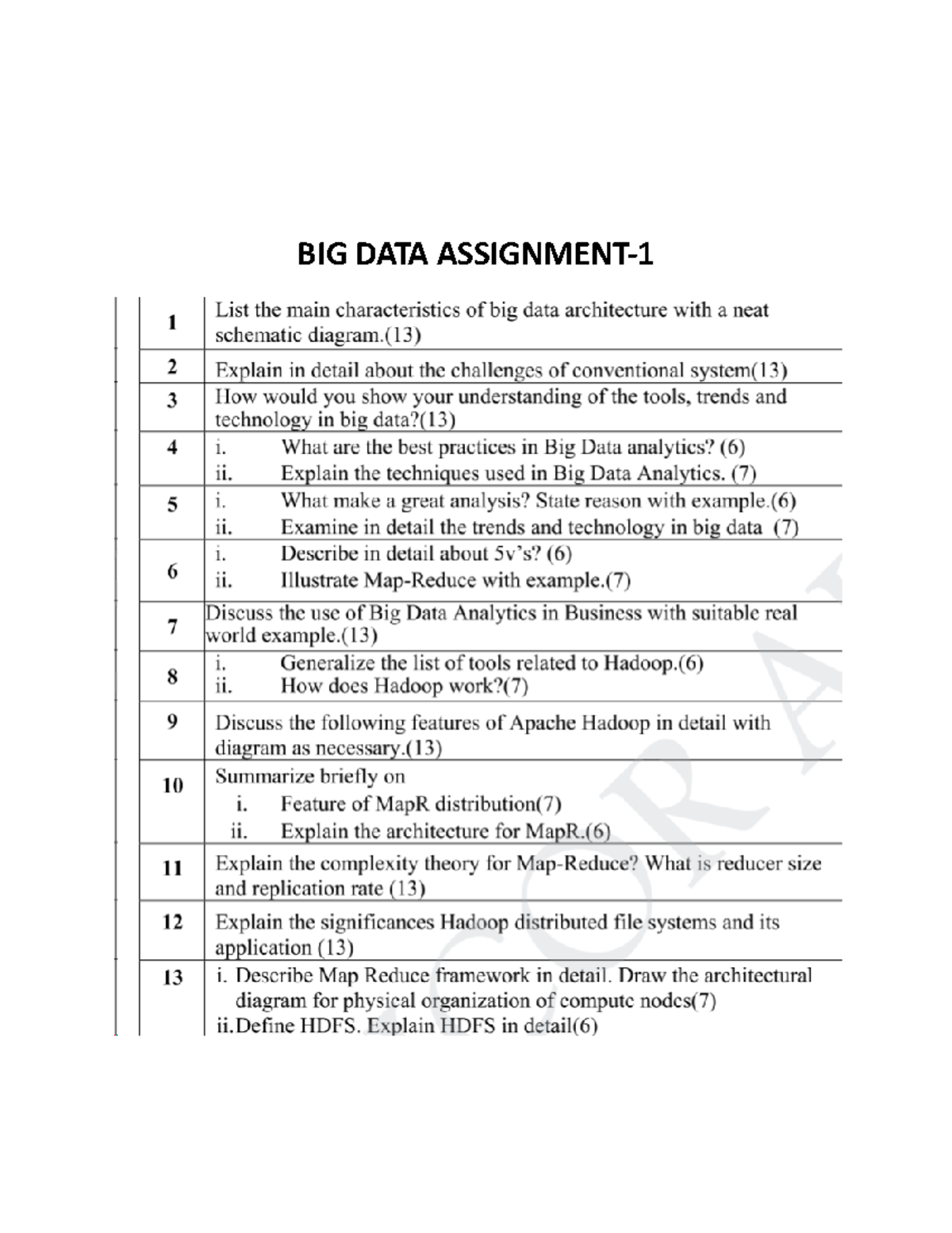 BIG DATA Assignment 1: Challenges, Tools & Trends in Analytics - Studocu