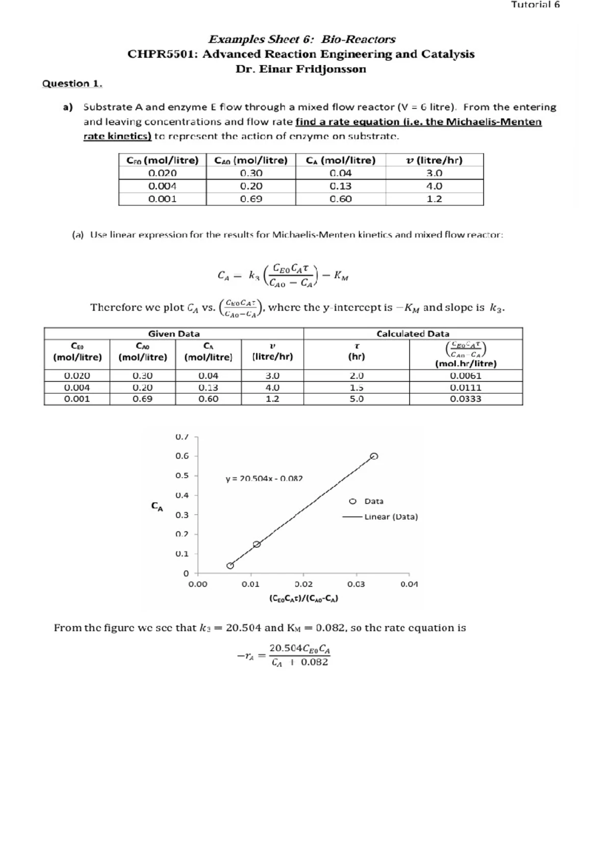 Examples Sheet 7: Polymer Reaction Engineering - Advanced Reaction ...