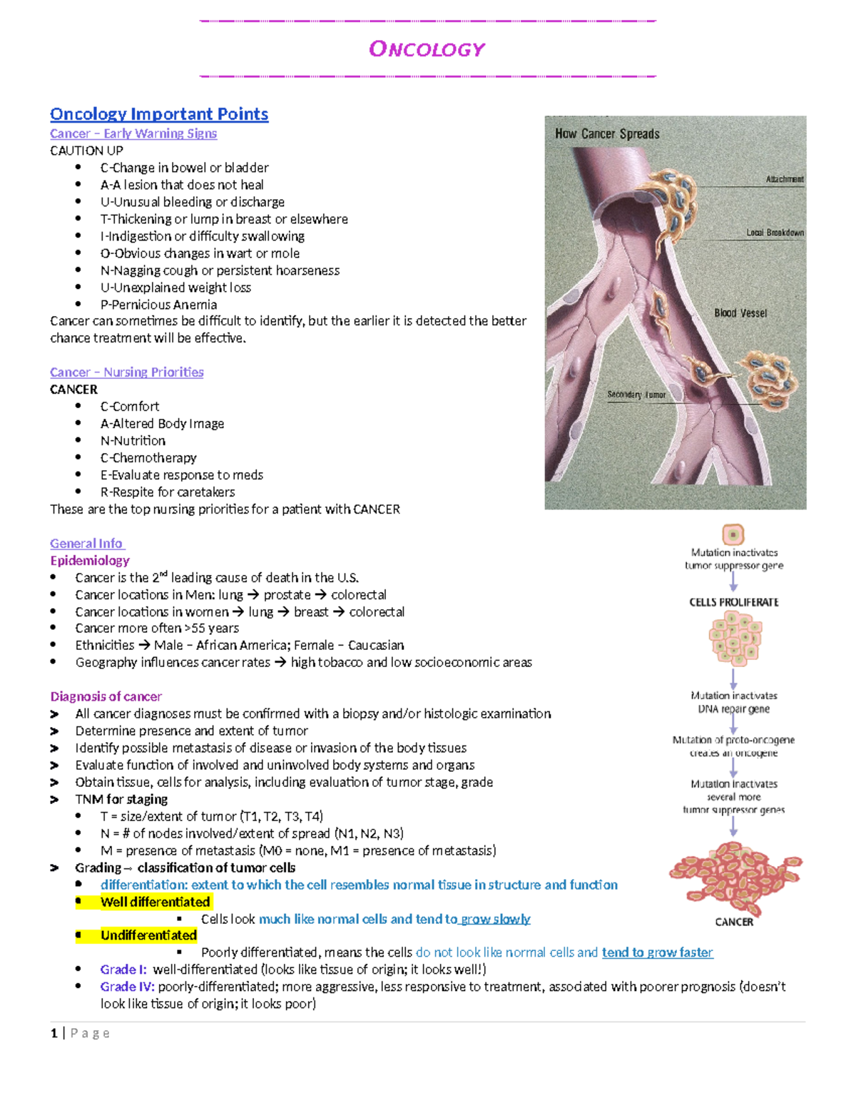 Oncology Summary Notes (Course Code: ONC 101) - Studocu