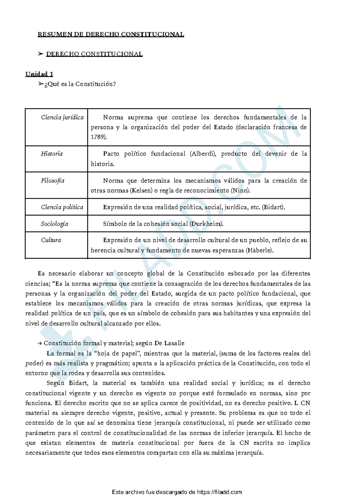 Resumen de Derecho Constitucional - Unidad 1 a 12 (DERECHO ...
