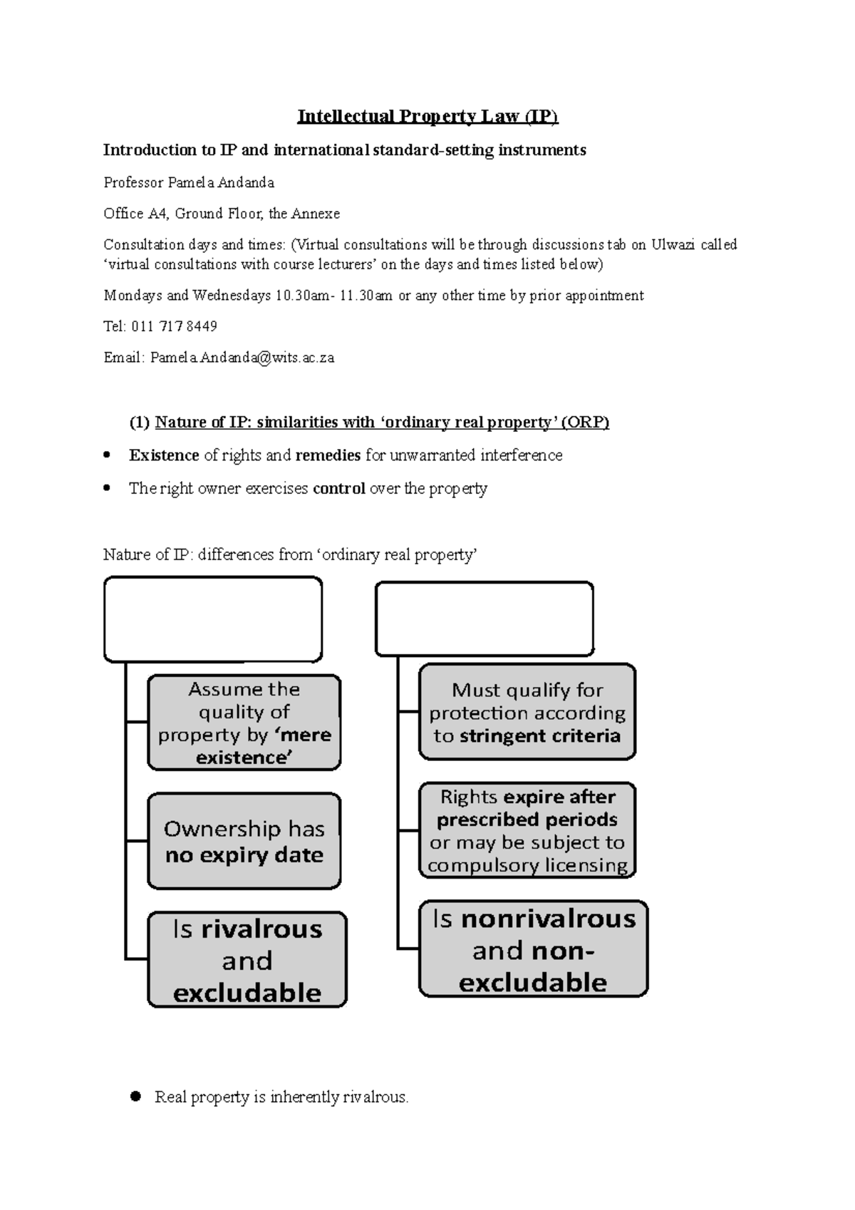IP Law Notes - Introduction & Key Concepts for Block 1 - Studocu