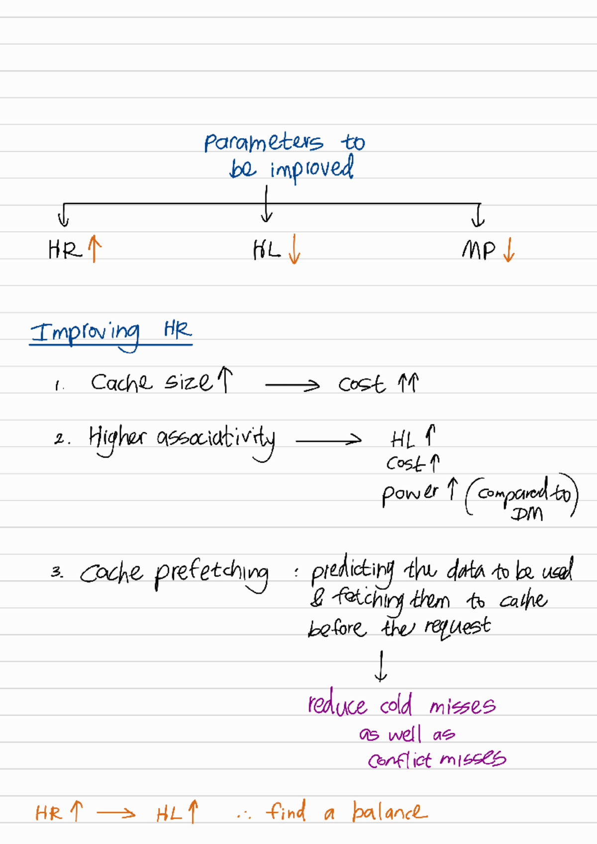 Improving Cache Performance: HR HL MP Strategies (2-performance 241105 ...