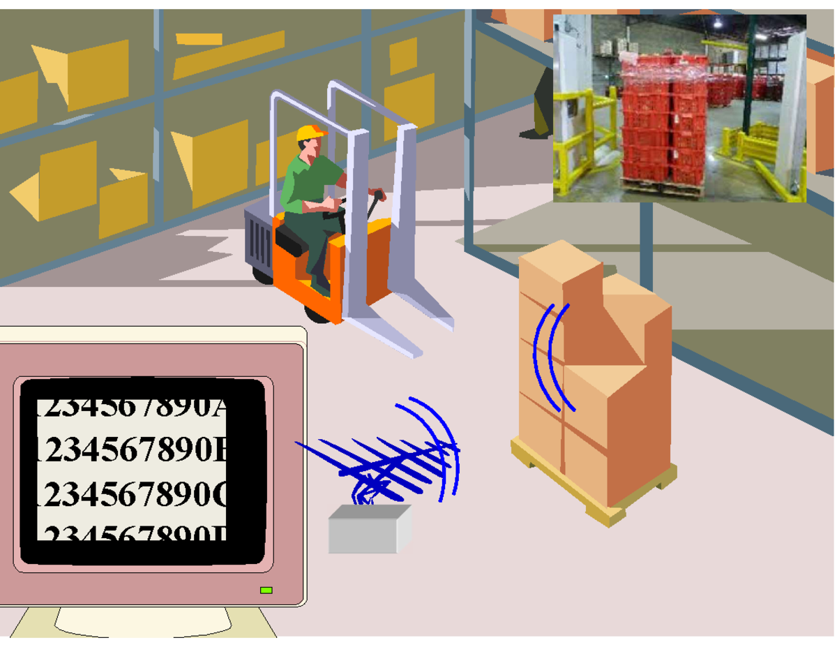 RFID and Barcoding Systems Overview for Tech 101 Lecture Notes ...