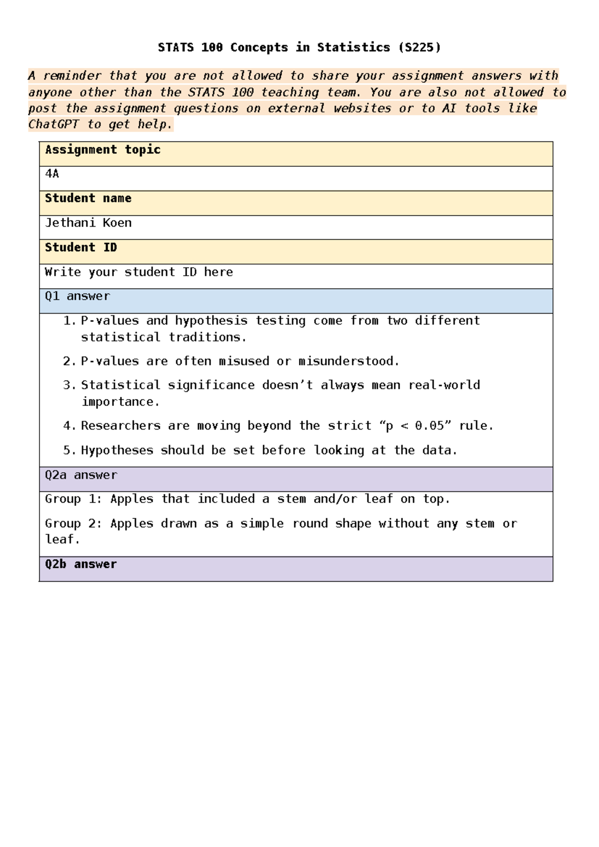 STATS 100 Assignment 4A: Concepts in Hypothesis Testing - Studocu