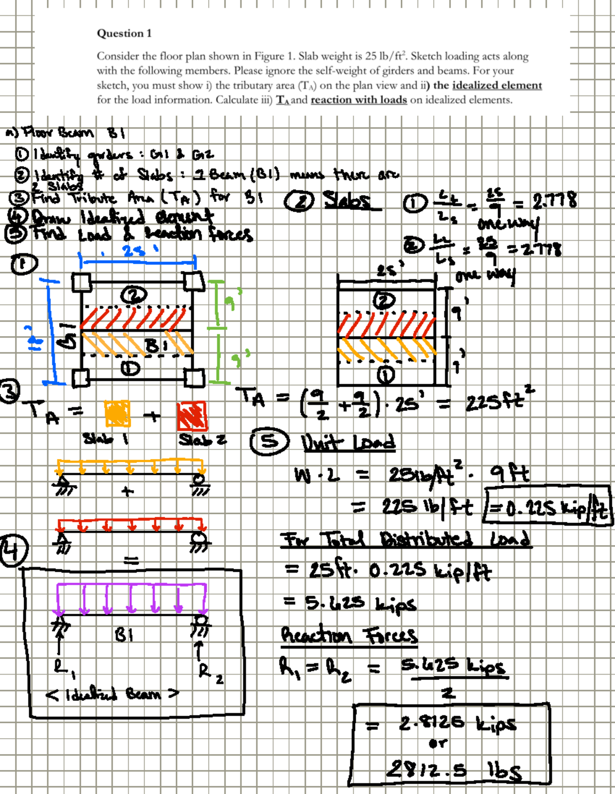 Structural Analysis Homework 1: Load Calculations and Tributary Areas ...