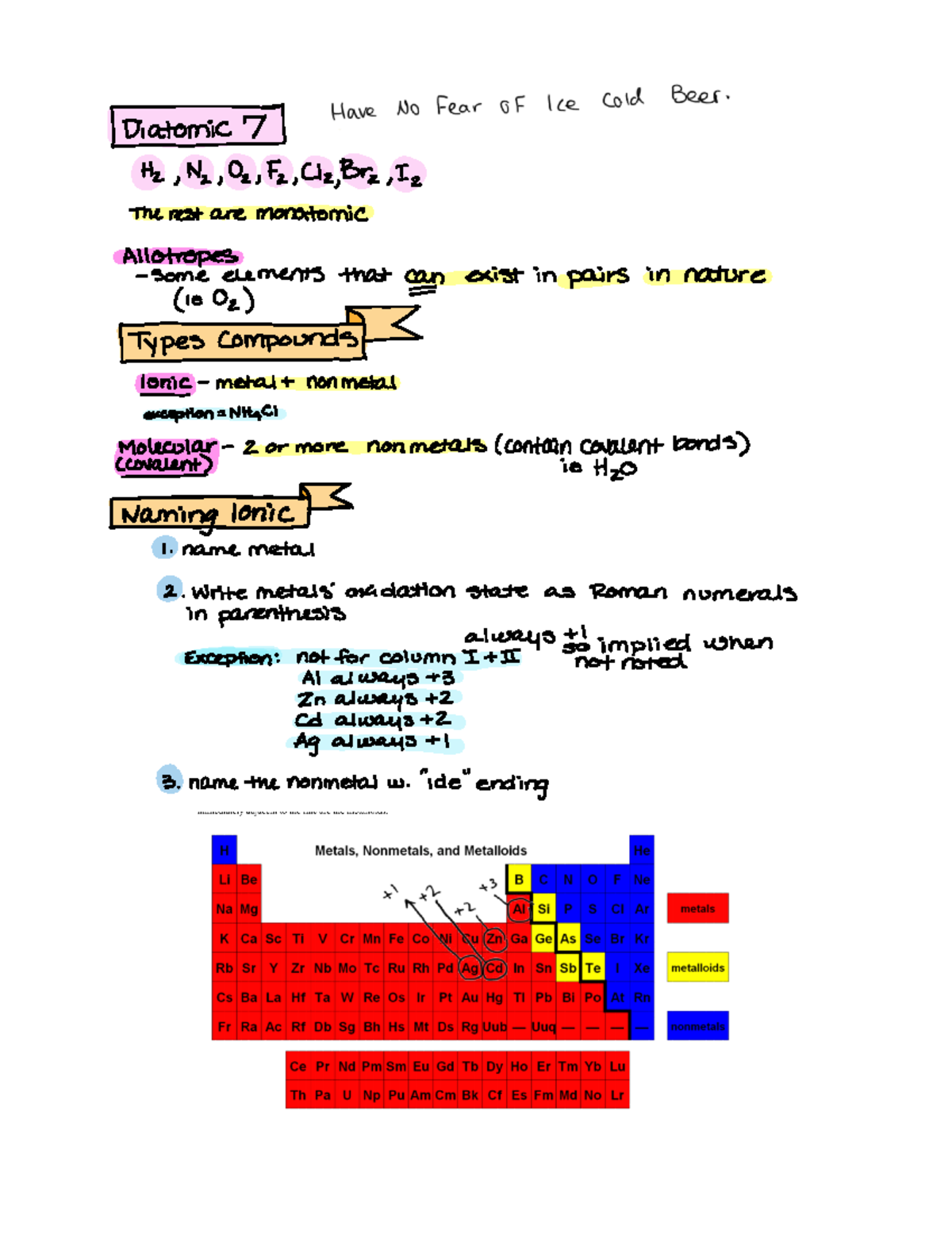 Gen Chem (CHEM101) Lecture Notes: Diatomic Elements & Molecular ...