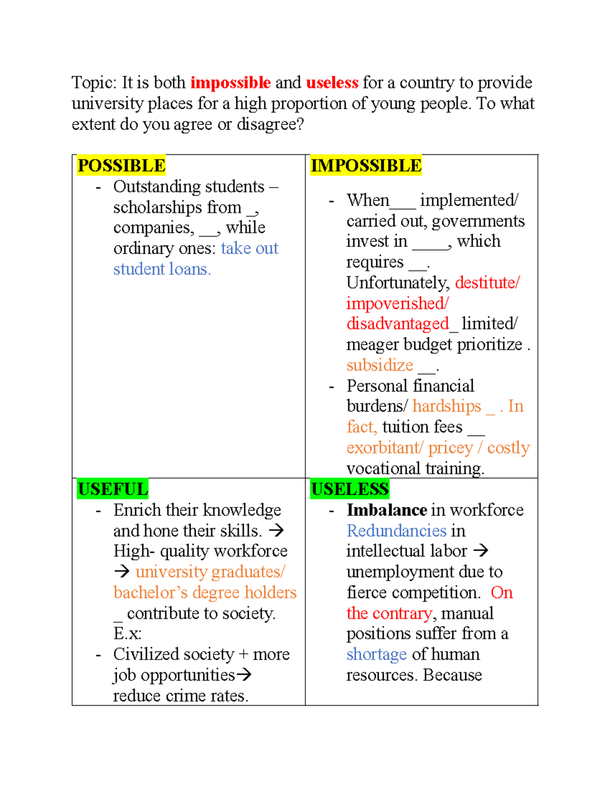 Writing WEEK 2 - IELTS WRITNG - Topic: It is both impossible and ...