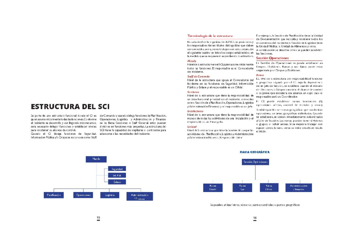 Caso de Estudio: Proceso de Selección para Secretaria Ejecutiva ...