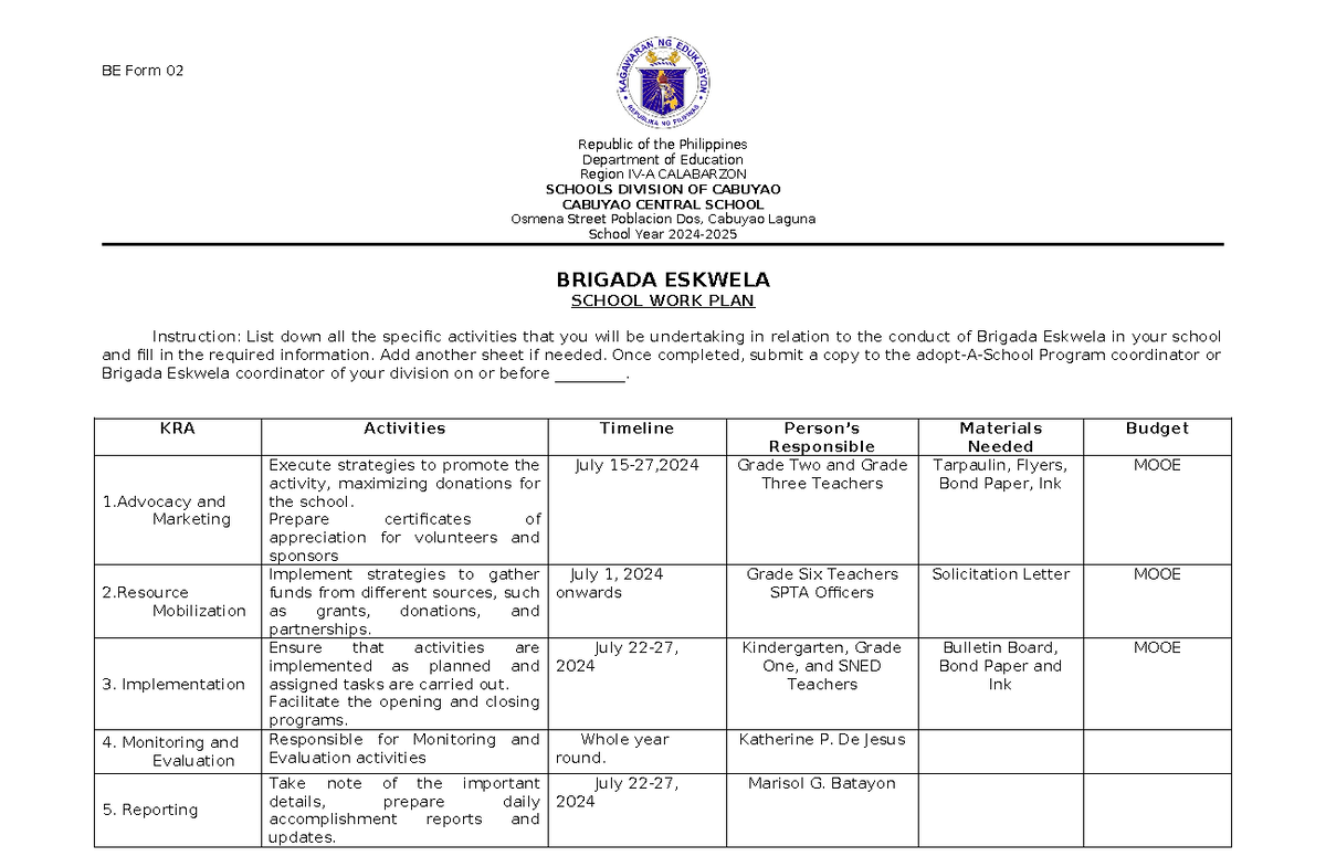 BE Form 02 School Brigada Eskwela Work Plan SY 2024-2025 - Studocu
