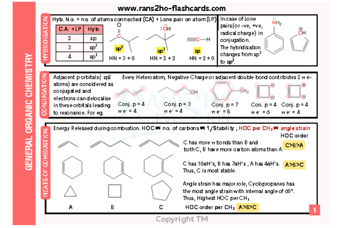 Organic Chemistry GOC - Important Concepts and Reactions - Studocu